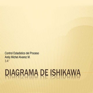 Diagrama de ishikawa ....