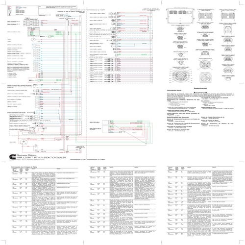 Diagrama do motor isb