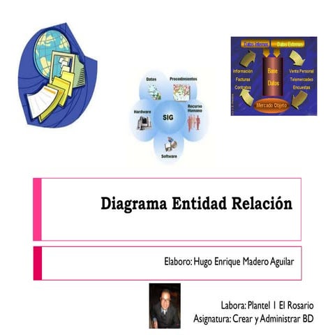 Diagrama entidad relacion