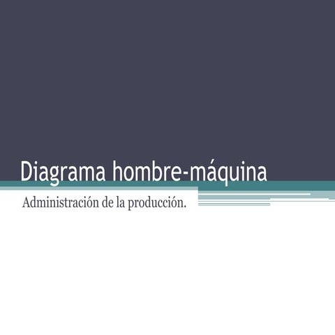 Diagrama hombre maquina | PPTX