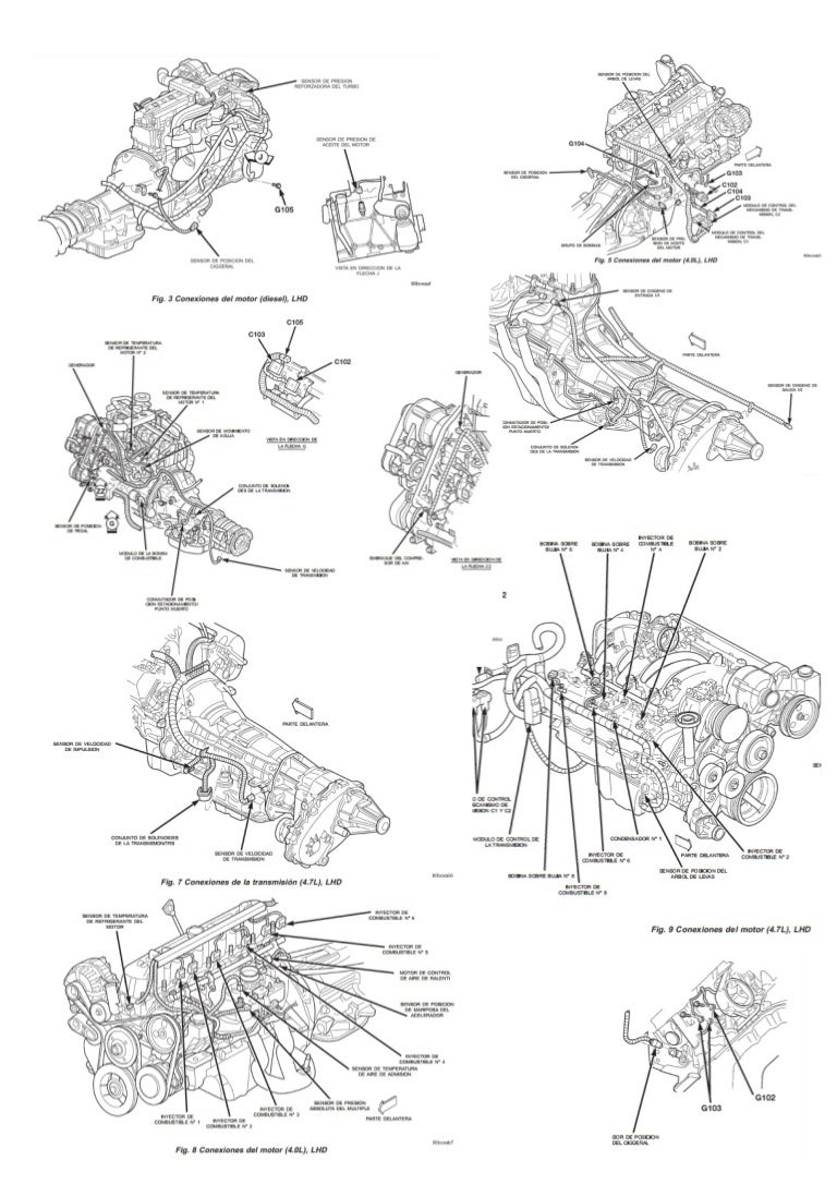 Diagrama jeep Grand cherokee 3.1 turbo