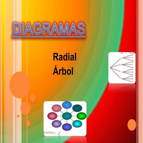 Mapa radial | DOCX