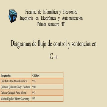 Diagramas de flujo de control y sentencias en C++ | PPTX