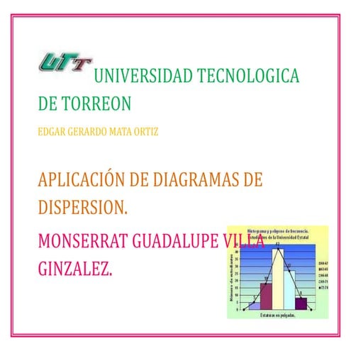 Diagramas de dispersion