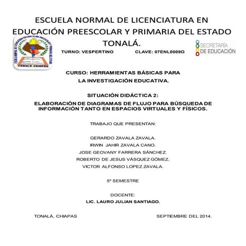 "PASOS PARA HACER UNA INVESTIGACIÓN VIRTUAL O FÍSICA" Diagramas de flujo