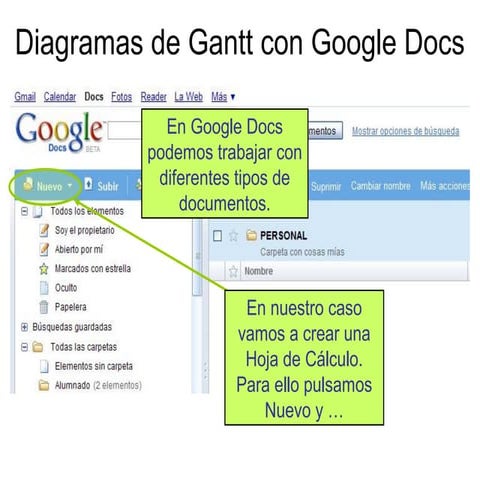 Diagramas de Gantt