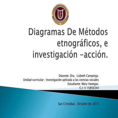 Diagramas de métodos etnográficos, e investigación  acción Mary Vanegas