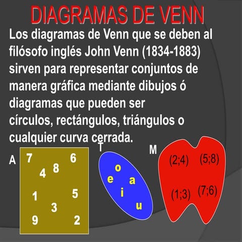 Diagramas de venn