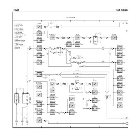 Diagramas elétricos | PDF