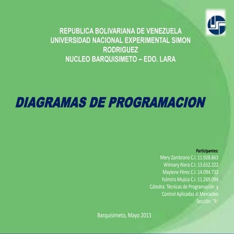 Diagramas grant pert adm cpm