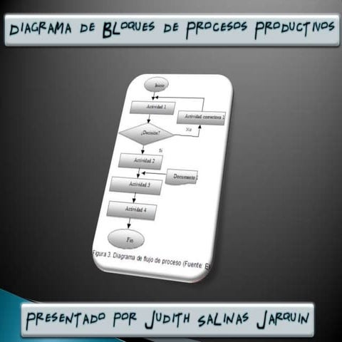 DIAGRAMA DE BLOQUES PROCESOS INDUSTRIALES