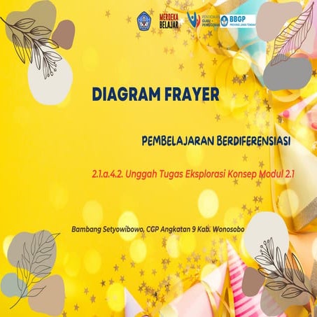 Diagram Frayer 2.1.pdf