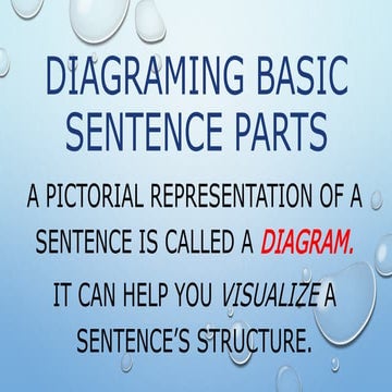 Diagraming basic sentence parts