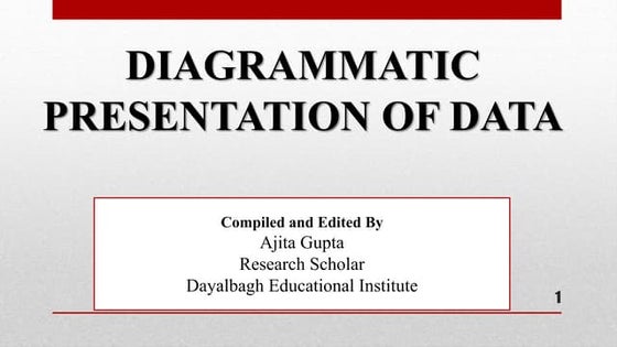 Graphical Representation of Statistical data | PPT