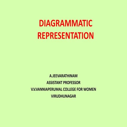 DIAGRAMMATIC REPRESENTATION.pptx
