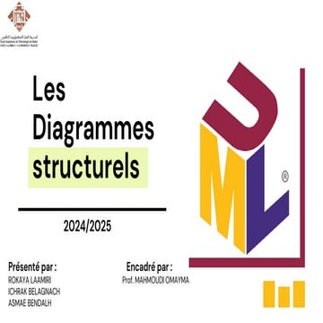 TD2 - UML - Correction | PDF