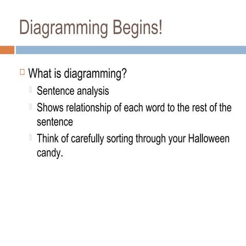 Diagramming beginscomplete 1