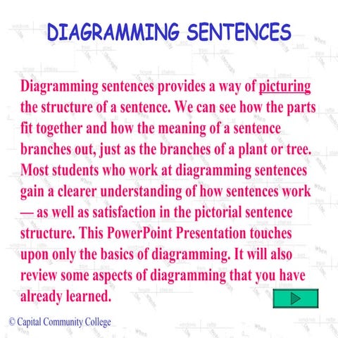 Diagramming Powerpoint