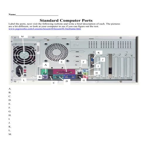Diagram of cpu ports