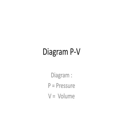 Diagram p v