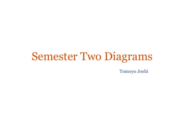 Diagrams