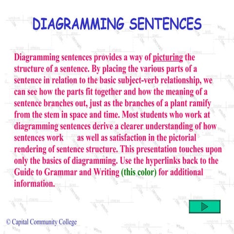 Diagrams Sentences