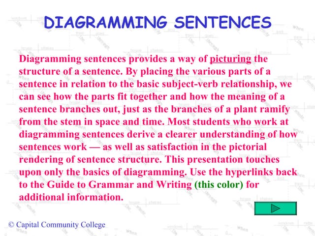 Diagramming Sentences Subject Verb