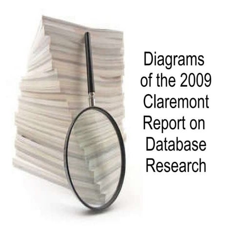 Diagrams of the 2009 Claremont Report