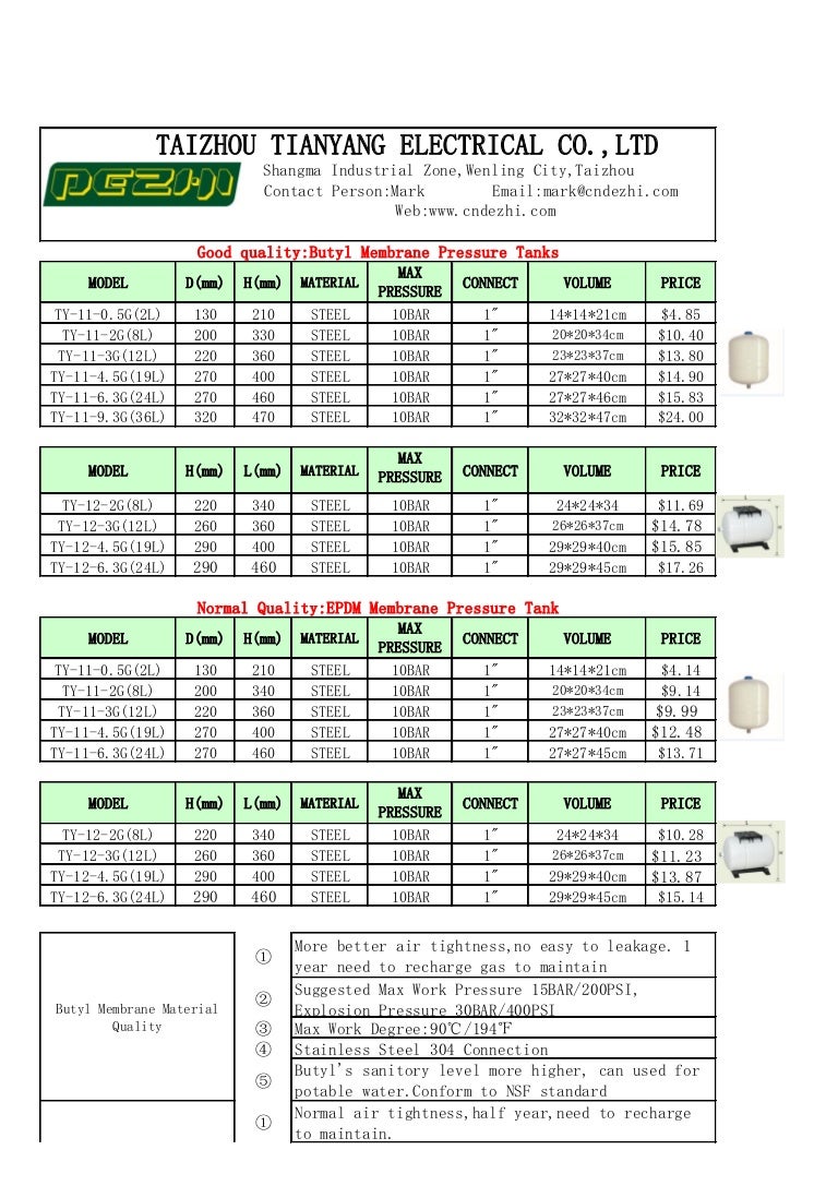 Diaphragm Tank pricelist