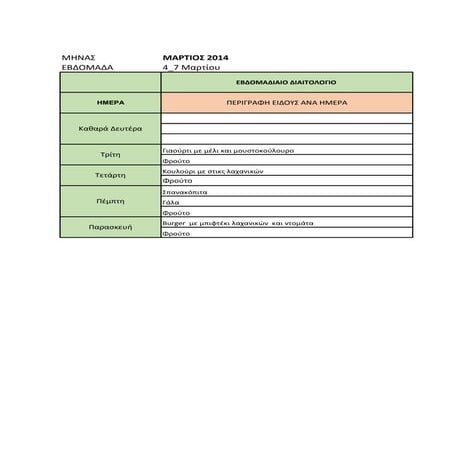 Διαιτολόγιο 4-7 Μαρτίου