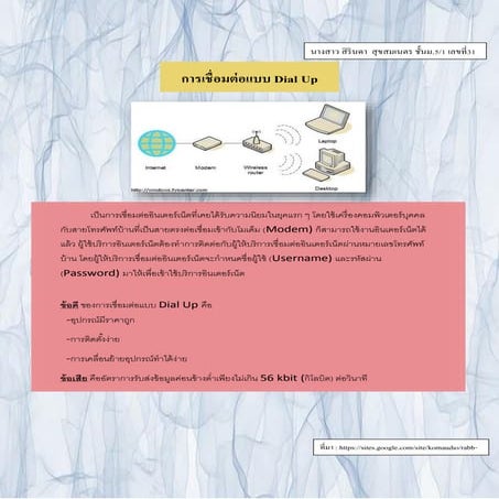 การเชื่อมต่อแบบ Dial-up | PDF