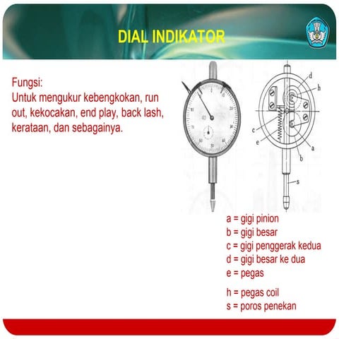 materi dasar DIAL GAUGE Mariska Indah Pradani.pptx
