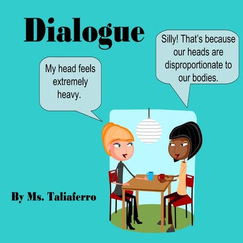 writing-dialogue-intro-ppt