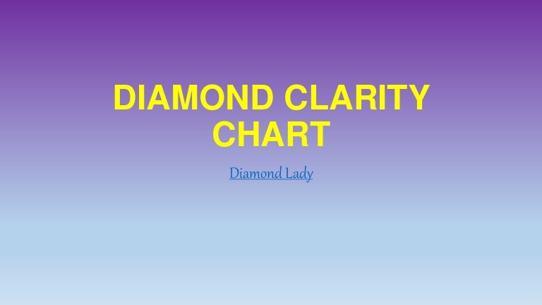 Blue Diamond Clarity Chart