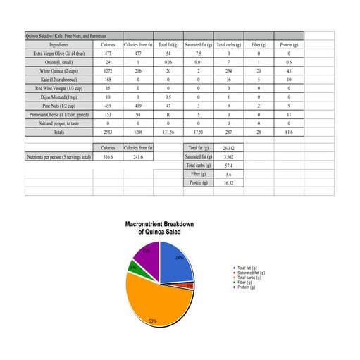 Diamond excel 13 PPT