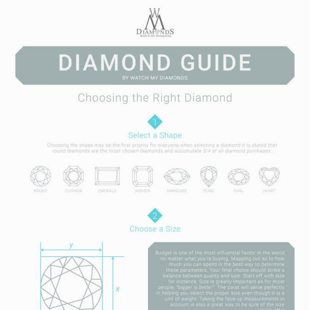 Diamond guide