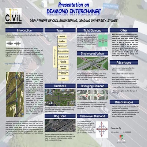 Diamond interchange