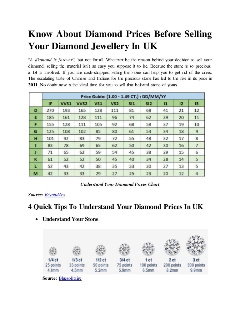 Diamond Prices Before Selling Your Diamond Jewellery In UK