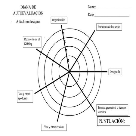 Diana de evaluación a fashion designer