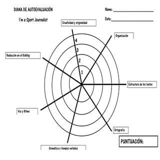 Diana de evaluación i'm a sport jou...