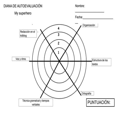 Diana de evaluación my superhero