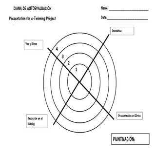 Diana de evaluación presentation fo...