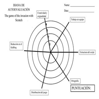 Diana de evaluación the game of the...