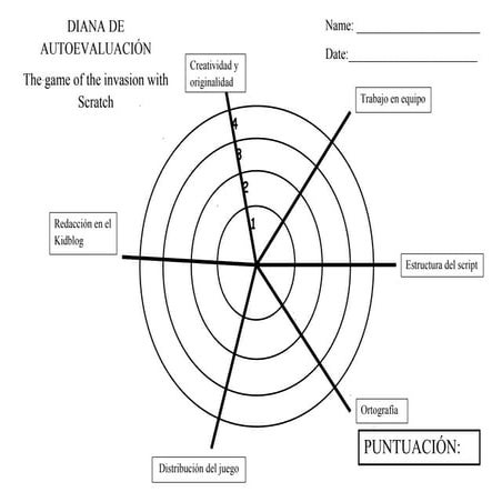Diana de evaluación the game of the invasion with scratch