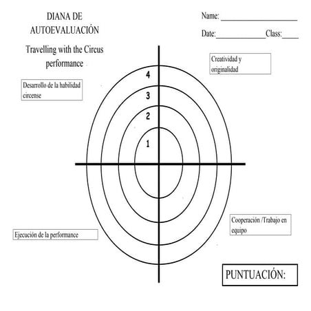 Diana de evaluación travelling with the circus