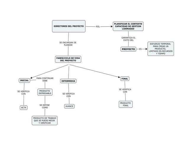 Diana maria morales hernandez activ...