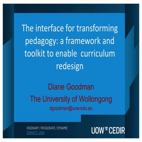 Diane goodman Herdsa 2013 subm