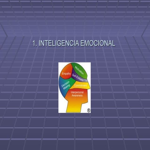 Diapo inteligencia emocional