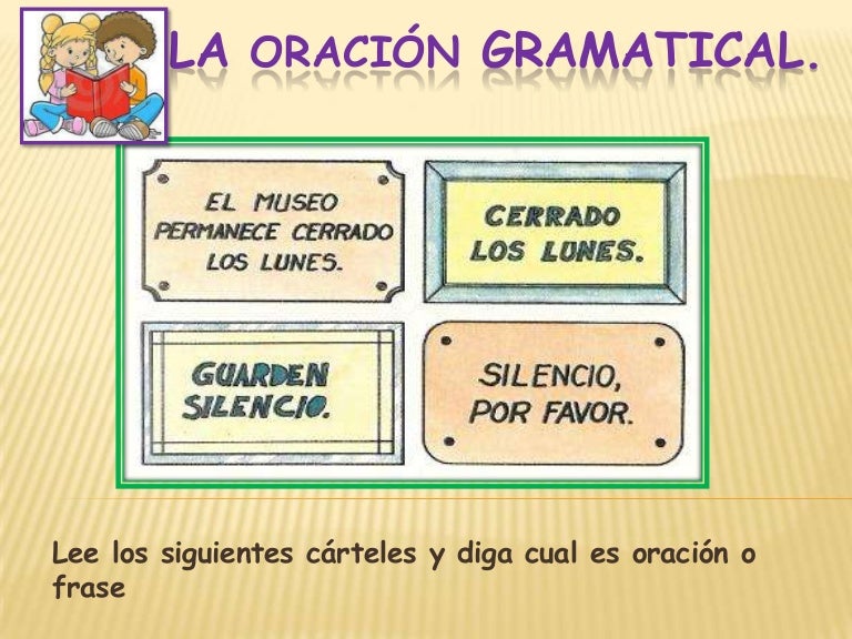 La Estructura De La Oración Gramatic Mind Map