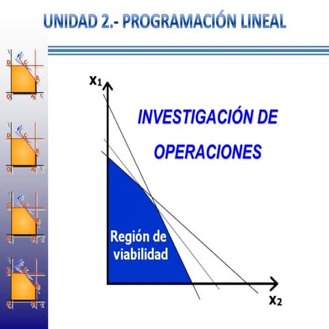 Diapositivas sobre Programación lineal para IO.pdf